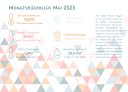 202505_Rückblick