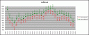 Luftdruck_0911