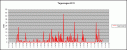 Regen_J2011