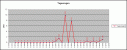 Regen_1202