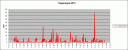 Regen_J2015